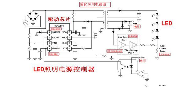 防爆灯改成双管led灯