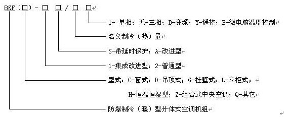 防爆空调器